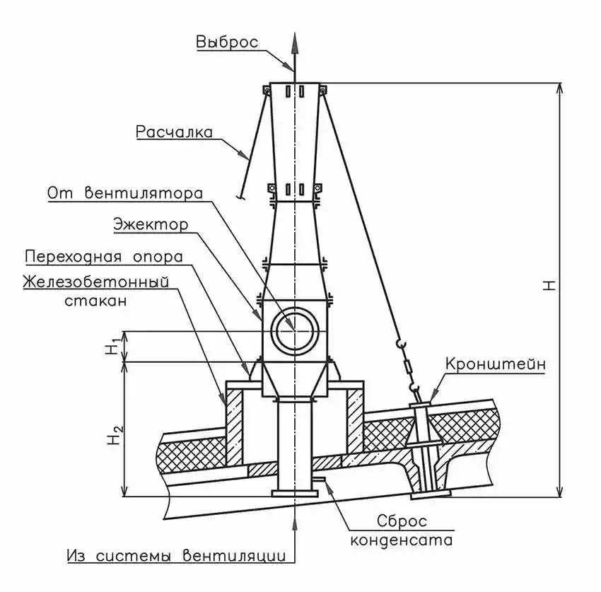 Установка эжекторов низкого давления