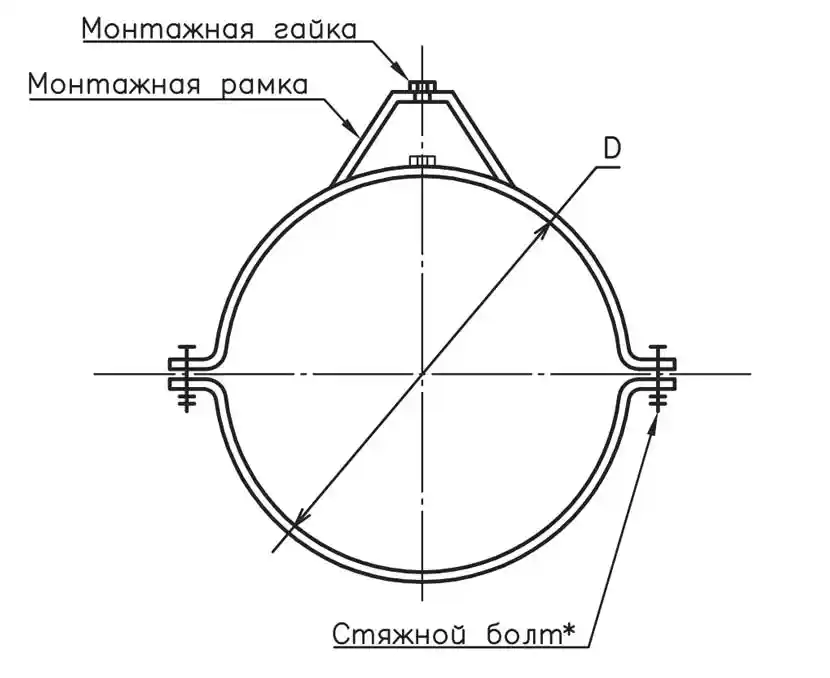 Хомут для крепления воздуховода Хомут для крепления воздуховода