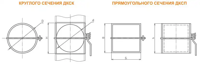 Дроссель-клапан