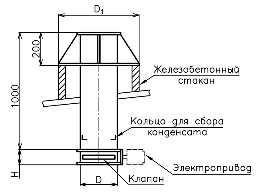 Узлы прохода с клапаном с площадкой под электропривод типа УП3, УП4, УП5, УП6, УП7
