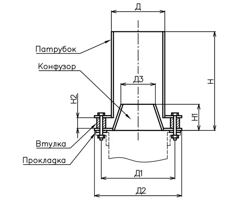 Насадок с водоотводящим кольцом НВК
