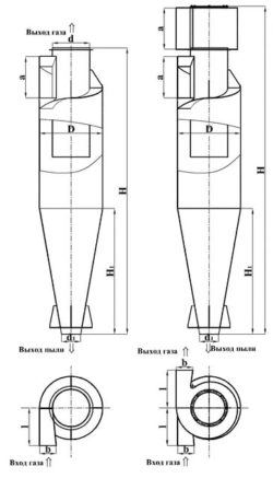 Чертеж циклон ЦОЛ