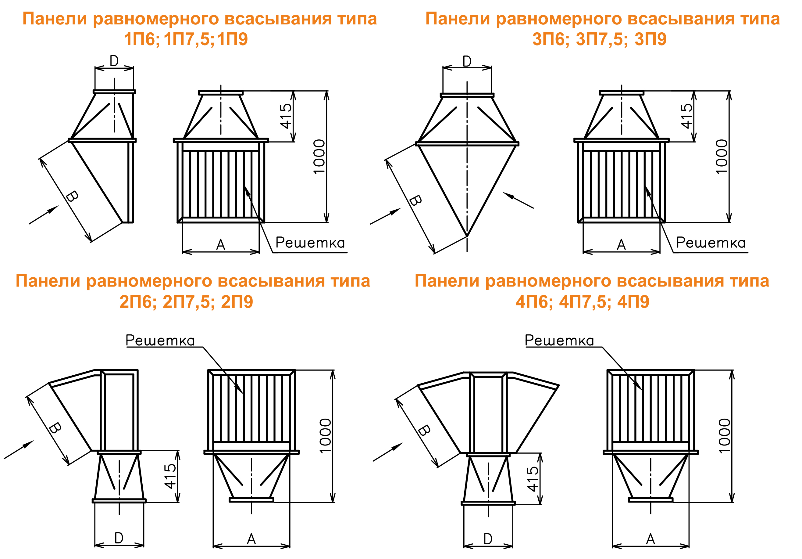 Панели равномерного всасывания 